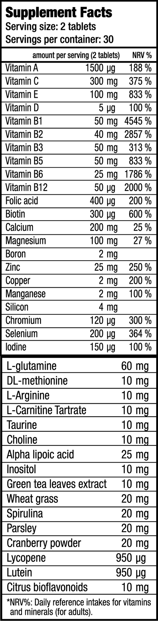 Multivitamin for Men