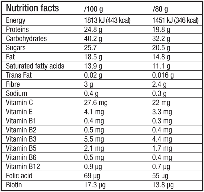 Go Protein bar